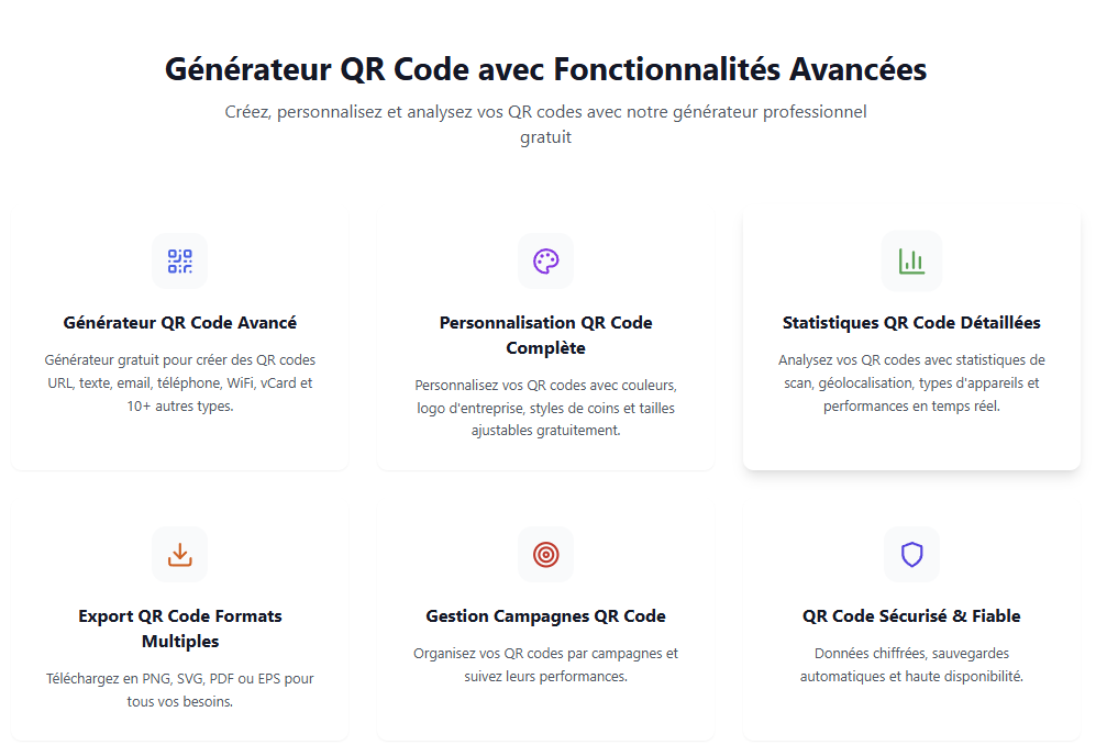 Cas d'utilisation InvexQR